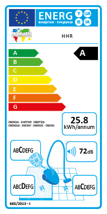 Harry Hoover Energy Rating